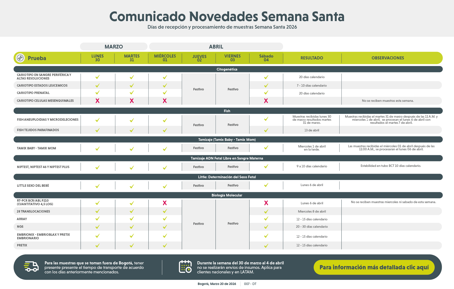 Genetix - Comunicado - Semana Santa