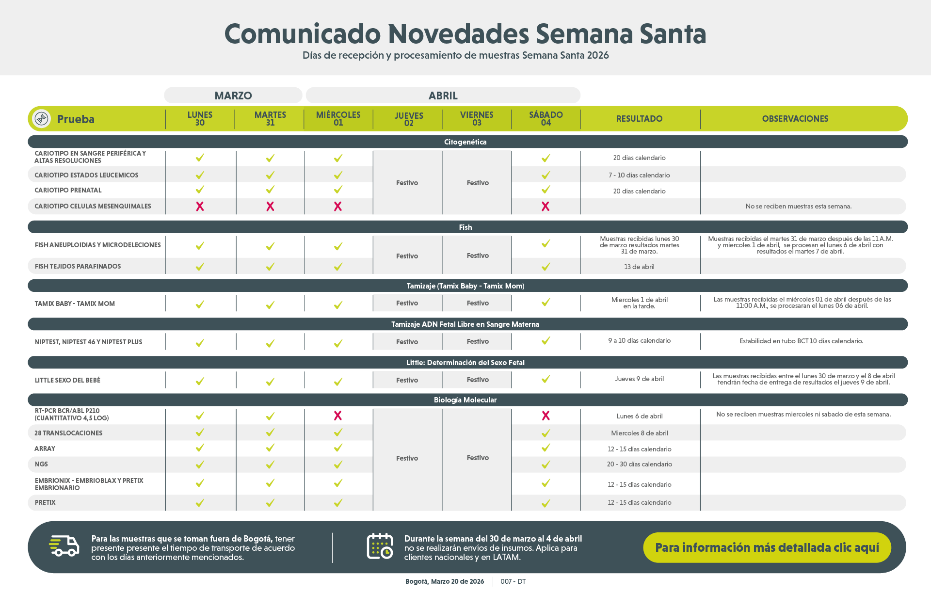 Genetix - Comunicado - Semana Santa